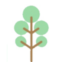 Pinegreen Avatar