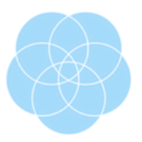 Proline Creative Avatar