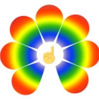 Lakshya Leadership Software Private Limited Avatar