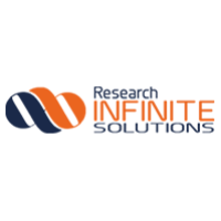 Research Infinite Solutions Avatar