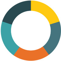OLBUZ Private Limited Avatar