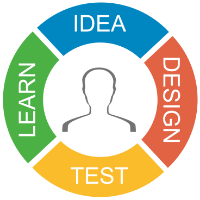 UX Estonia (UX Advisors LLC) Avatar