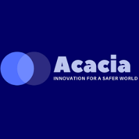 Acacia Initiative Inc Avatar