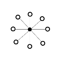 Incredible Design Solutions Avatar