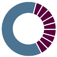 InPoint Avatar