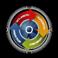 Spoke Magnetic Marketing  Avatar
