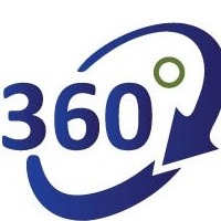 QuickBooks 360 degree Bookkeeping Avatar