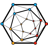 The Algorithm Avatar