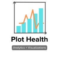 Plot Health Avatar