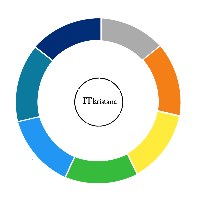 ITkristana - Digital Services & IT Solutions Avatar