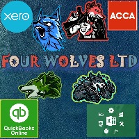 Four Wolves Inc Avatar