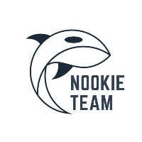 Nooki Avatar