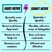 SMART Solutions Avatar
