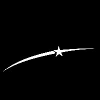 Coding Future Pvt.Ltd Avatar