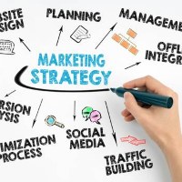 How is your GA4 analytics working? Have you seen a drop in your website traffic? Is your new data confusing? We can help!!  Avatar