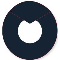 Orbixtor Technologies Avatar