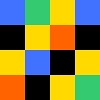 Pixels and Sense Avatar