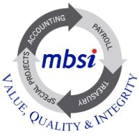 Millennium Business Services Inc. Avatar