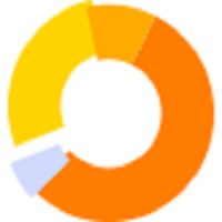 Asian Web Designs Avatar