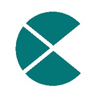 Evencir Technologies Avatar
