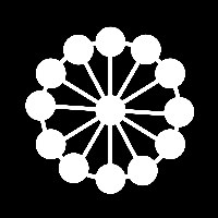 MAIN AVENUE OUTSOURCING AGENCY Avatar
