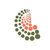 Centrelocus Avatar