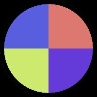 Digital Economy Base Avatar