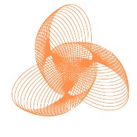 Vrtualys Avatar