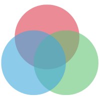 Gyra Lab Avatar