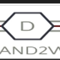 Demand2WGD  (OPC) Pvt. Ltd Avatar