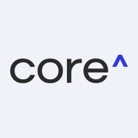 Coreup.co Avatar