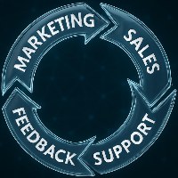 Inside Sales