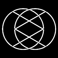 360 Core Inc. Avatar