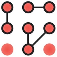 Byte Advisory