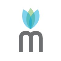 MIAMC Accounting - Bookkeeping , Accounting & Tax return preparation for Business Owners, CPA firms & Enrolled Agents. Avatar