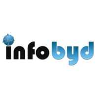 Infobyd Software Solutions Avatar