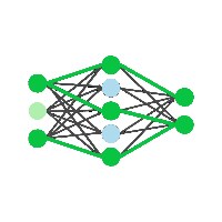 Scriptome.AI  Avatar