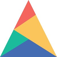 Alchemy Avatar
