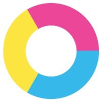 Unicodez INC Avatar