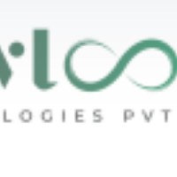 Devloops Avatar