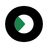 Profit Leap Avatar