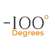 Minus100Degrees Avatar