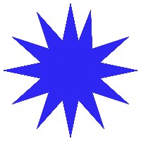 Duodode Avatar