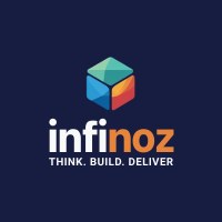 infinoz Avatar