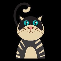 Testing Avatar