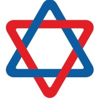 SSK Technologies Pvt Ltd Avatar