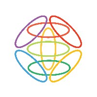 Vibeix Avatar