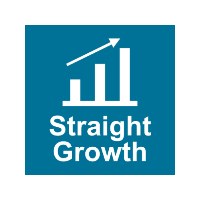 Straight Growth Avatar