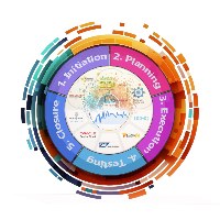 Paid Analyst ( Data to Decisions & Automation to Growth )