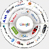 SEO-SMM Expert Team Avatar